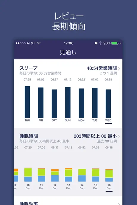 睡眠時間+: 睡眠サイクルスマートアラームクロック