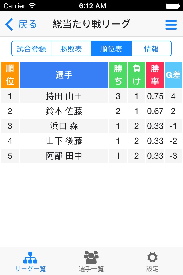 ソフトテニスリーグ作成 screenshot 2