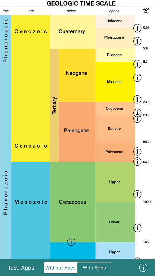 #1. geotimescale 2 (iOS) 来自: DK Tasa, Inc.