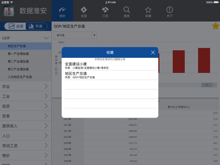 数据淮安HD screenshot-4