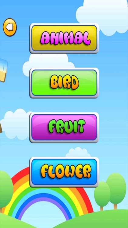 Learning Alphabets For Toddlers