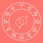 Horoscope Compatibility Chart App Cancel