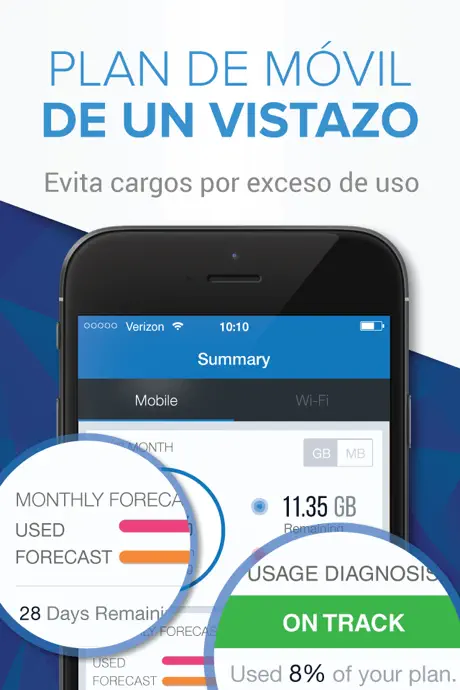 Data Manager - Track Usage of Móvil/Wi-Fi Plan with Datos Admini