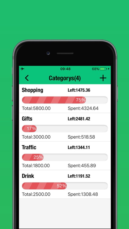 My Weekly Budget Tracker MWBT - Home Budget Expense Planner with Sync, Daily & Monthly Spending Tracker screenshot-4