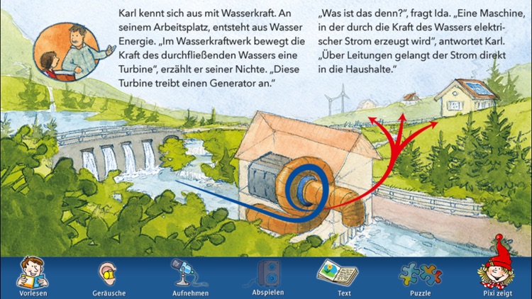 Wasser marsch!