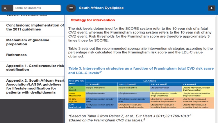 South African Dyslipidaemia