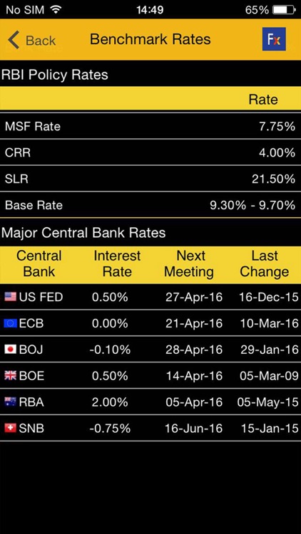 SmartFx screenshot-3