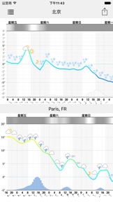 截屏