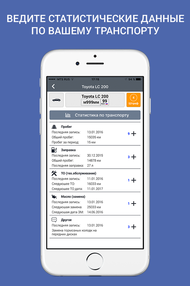 АвтоКонтрол