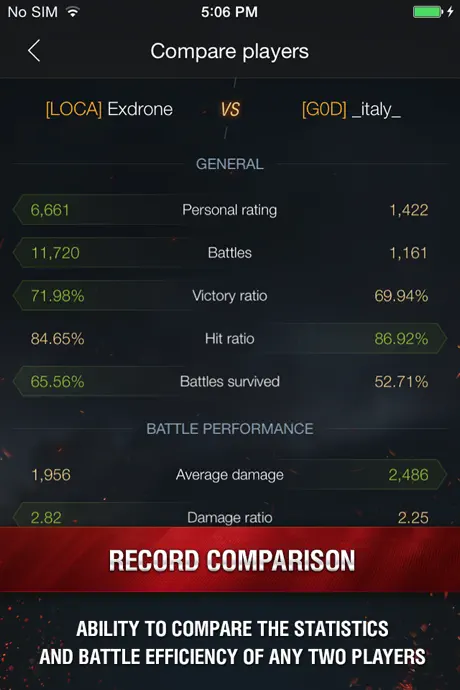 World of Tanks Blitz Assistant