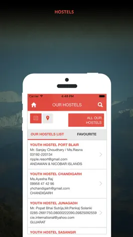 Game screenshot Youth Hostel India apk