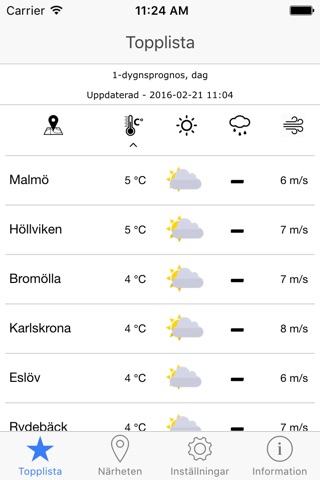 Toppväder screenshot 2