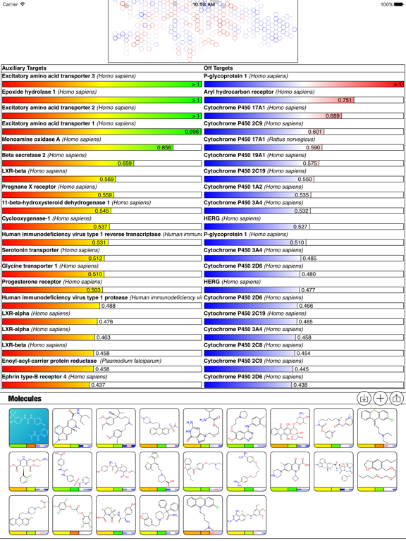 PolyPharma iPad screenshot