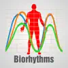 Biorhythm Chart delete, cancel