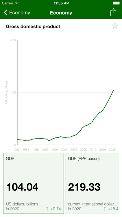 Kenya Executive Monitor screenshot-3