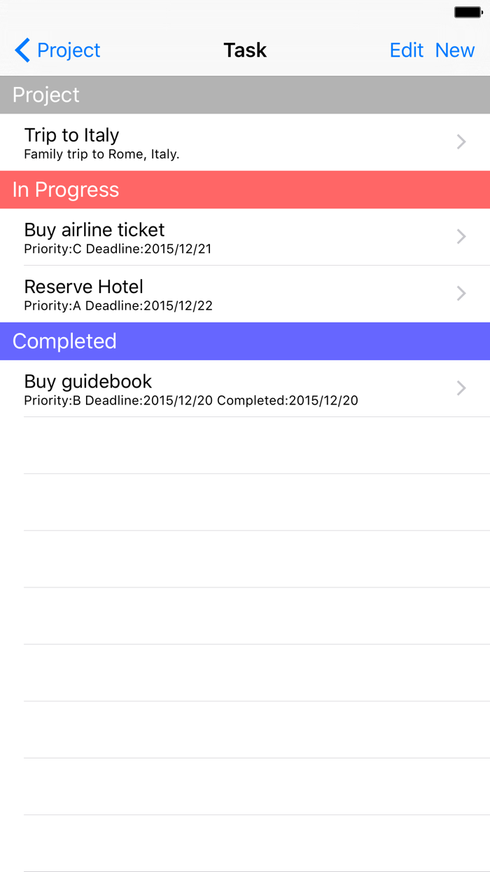 BackLogger - ToDo-Task Manager