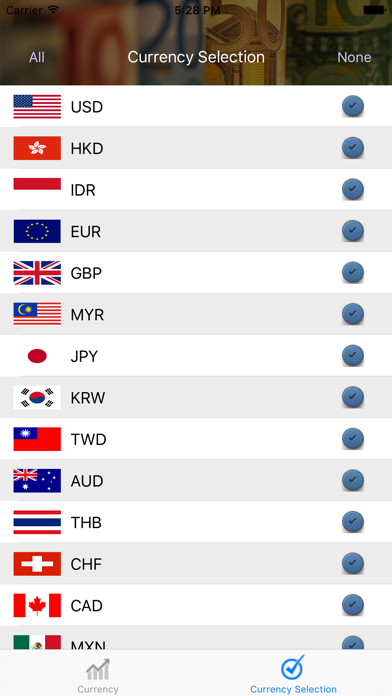 Screenshot 3 of eForexIndia App