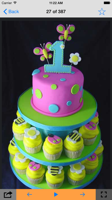 Screenshot #1 pour Happy Birthday Cake Ideas