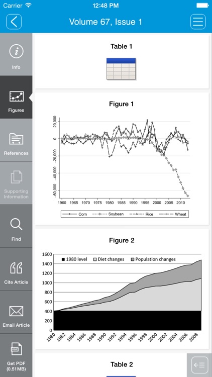 Journal of Agricultural Economics