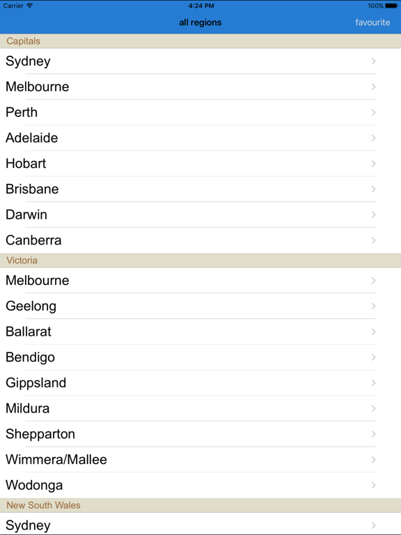 Screenshot #4 pour Australia's TV Guide