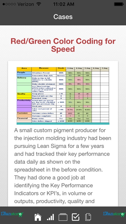 Manufacturing Lean Roadmap and Gemba Walk