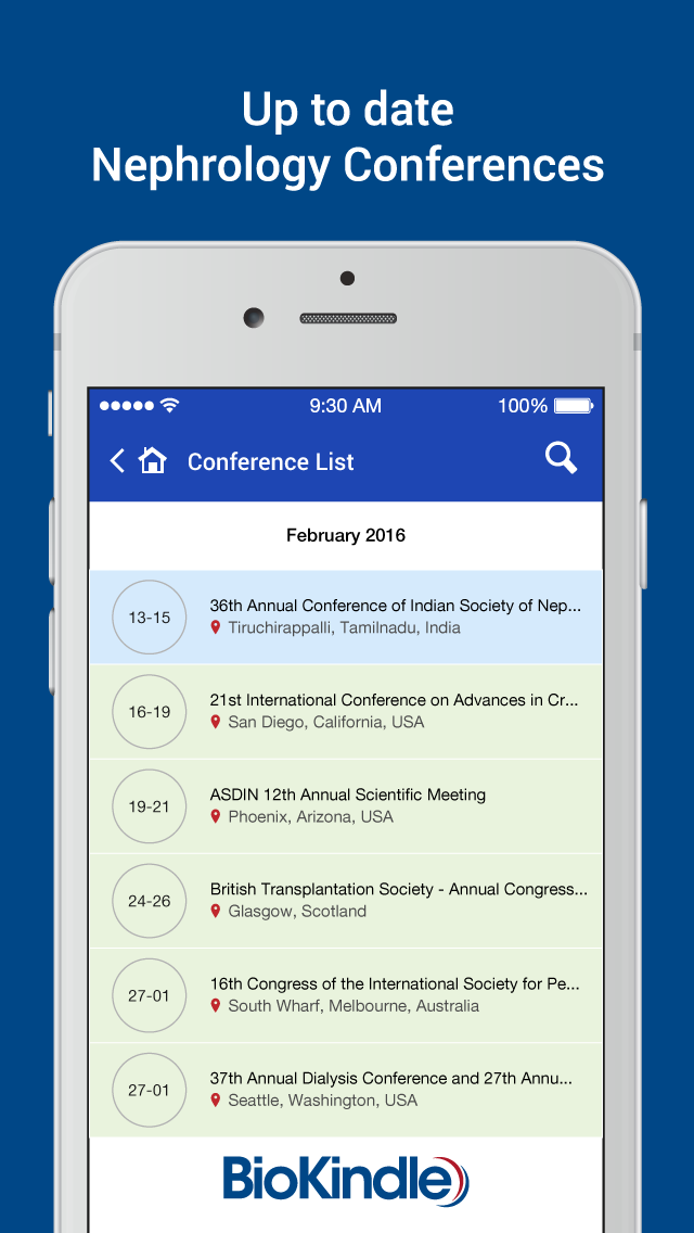 Nephrology Conferences