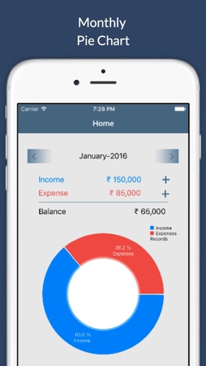 My Expense Manager(圖3)-速報App