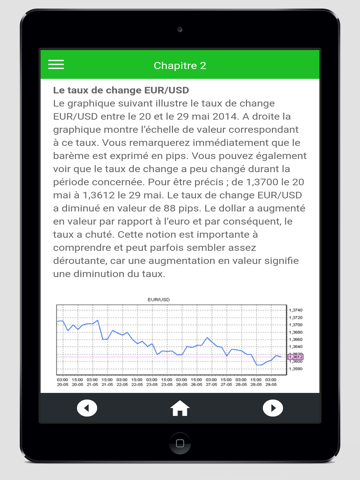 Screenshot #6 pour Forex Formation