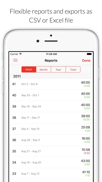 WorkTimes - Time Tracking and Overtime Calculation