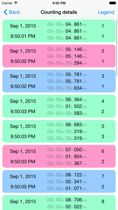 Screenshot #3 pour Instant Counter