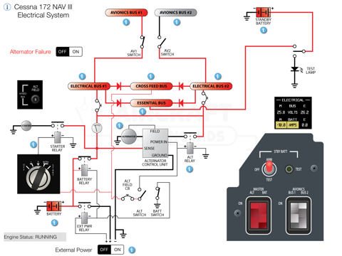 Cessna 172 NAV III Electrical System iPad screenshot 4 - Education app