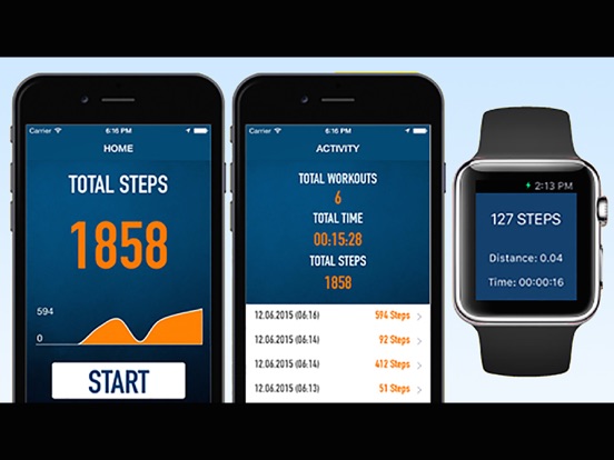 Pedometer Step Counter - Walking Running Tracker iPad screenshot