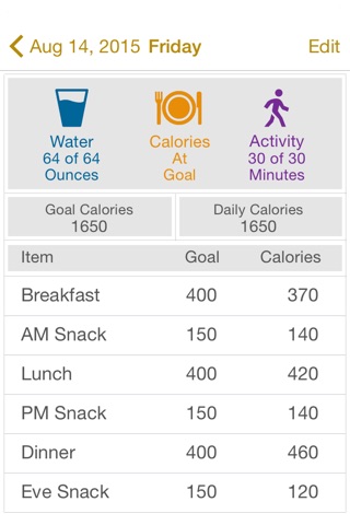 Just Calories - Calorie Counter & Meal Journal screenshot 4