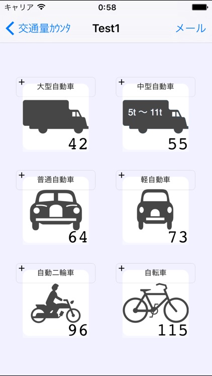 交通量カウンタ　---　すぐに使える交通量カウンタ