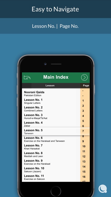 Noorani Qaida - Pakistani Edition