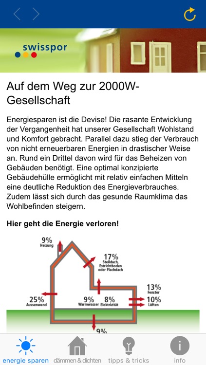 SavingEnergy