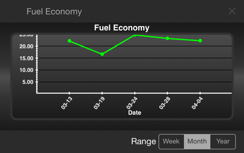 CarTune Free - Vehicle Maintenance and Gas Mileage Tracker screenshot 4