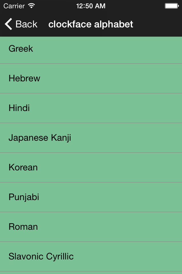 Talking Chef Timers to Check TalkTime