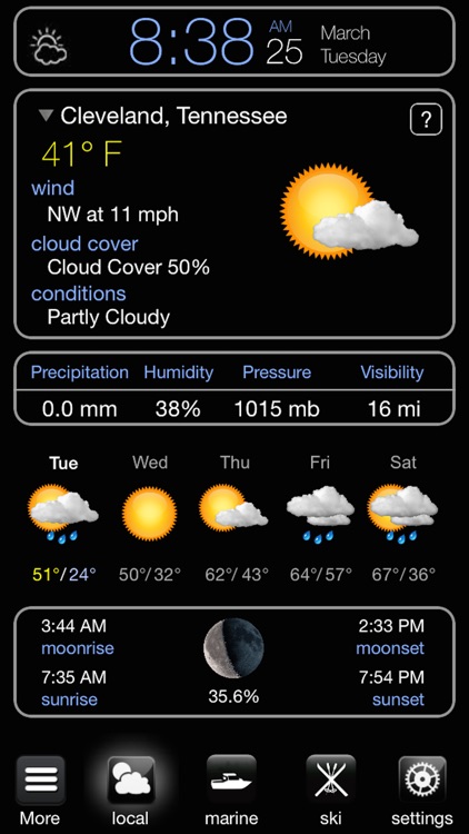 Weather Bot Full forecaster