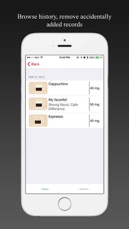 Caffeine Balance | Drink Coffee and stay Healthy screenshot-3