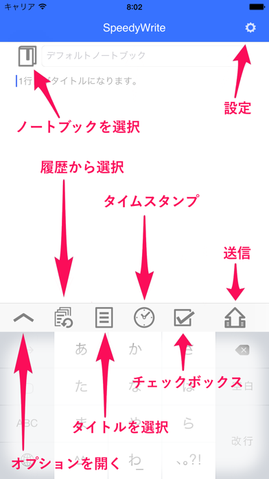 SpeedyWrite - いつでもサッとメモを書いてEvernoteに送れます。のおすすめ画像2