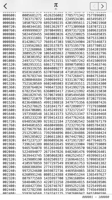 Pi : π 円周率100万桁のおすすめ画像2