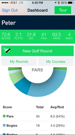 Game screenshot CaddyTracker Golf GPS by Golfbert.com hack