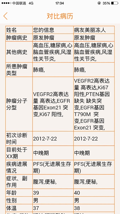 相似病友帮 screenshot-3