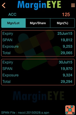 MarginEYE screenshot 2