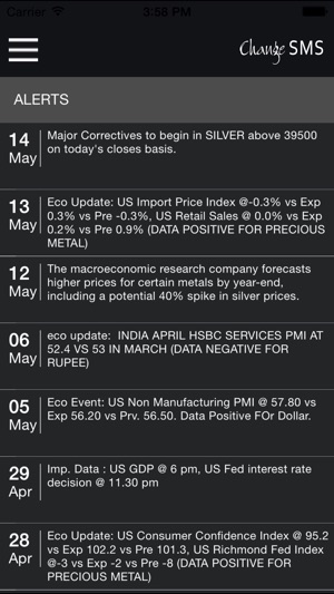 Change SMS