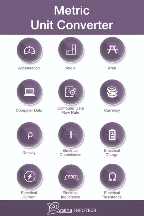 Metric Unit Converter