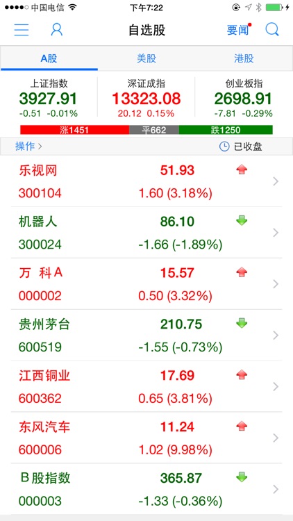 iStock (China Stock Market, Global Stock Market)