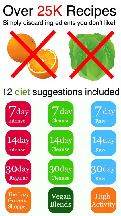 25K+ Raw and Green smoothies you create!