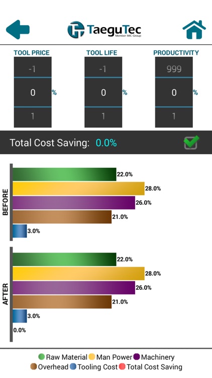 TaeguTec CostSaving Calculator screenshot-3